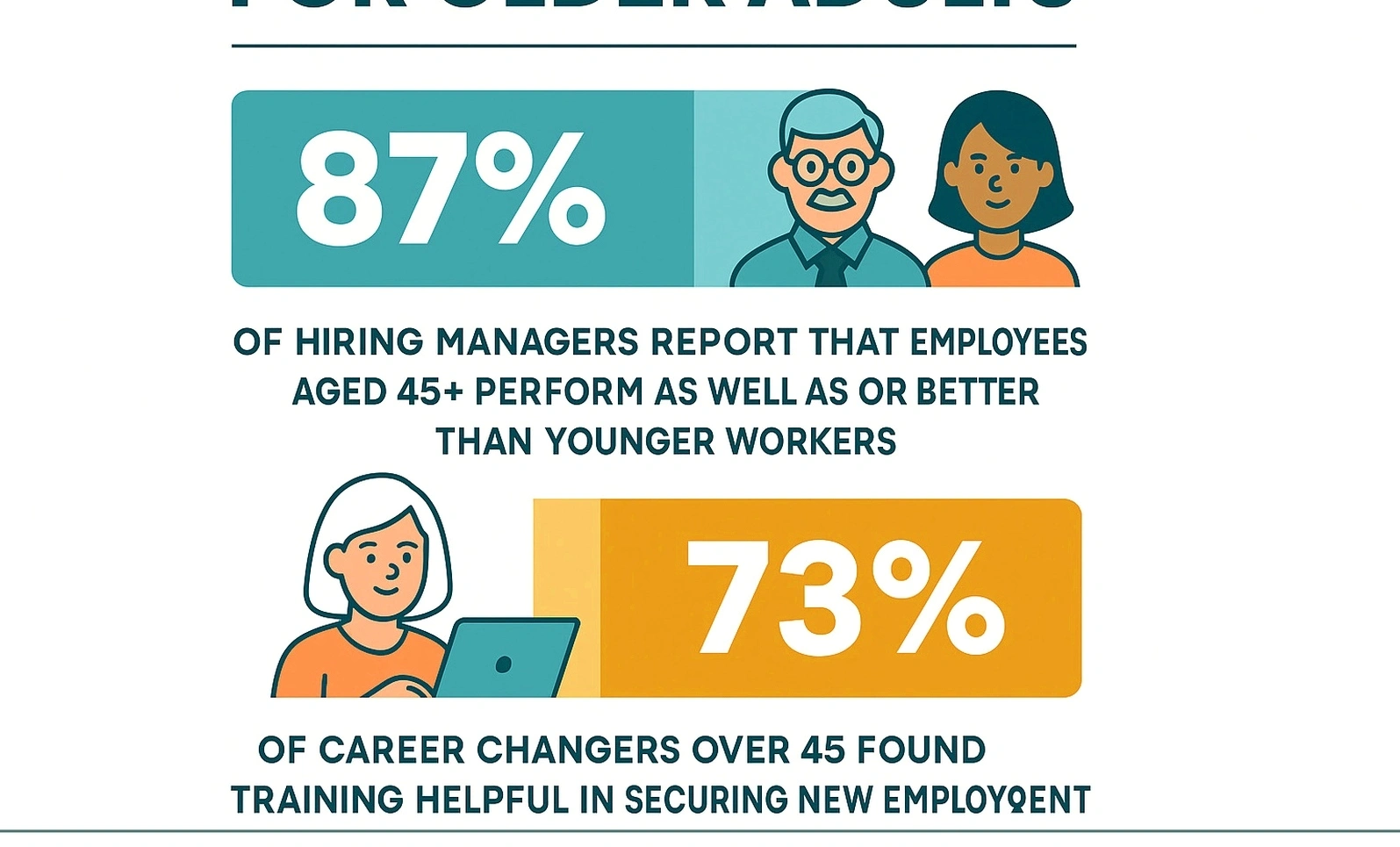 seasonal workforce management coaching